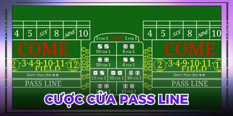 Xuống tiền cửa Pass Line là mẹo chơi Craps hay